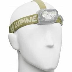 Lupine Bandeau FrontClick Pour Neo/Piko/Blika